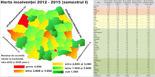 În ce județe s-au înregistrat cele mai multe insolvențe din 2012 până în prezent