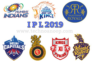 IPL 2019 Squads: Eight Teams Players Name Earlier retained And Bought