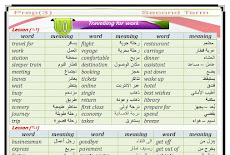 مذكرة لغة انجليزية ورد للصف الثالث الاعدادى الترم الثانى 2018 مستر حمادة حشيش