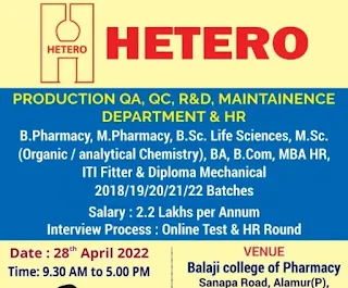 ITI & Diploma Graduates Candidates Jobs Vacancies 2022 in Hetero Labs Limited, Hyderabad | Walk In Interviews