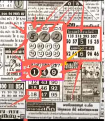 3UP GAME OPEN  THAILAND LOTTERY  16-04-2022 | THAILAND LOTTERY 100% SURE NUMBER 16 APRIL 2022