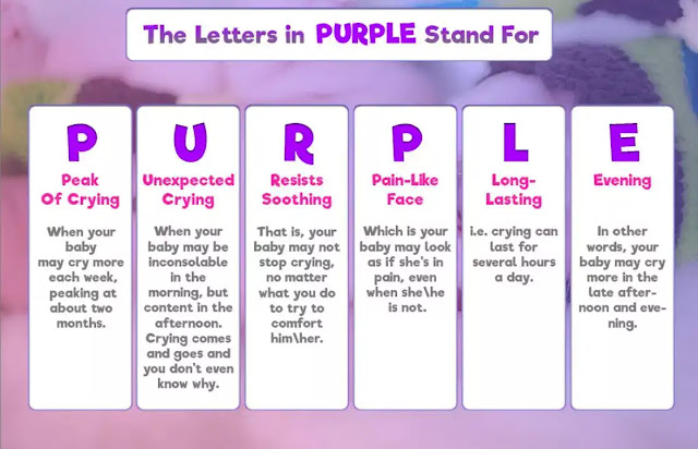 effort to draw attention to the dangers PURPLE Crying.