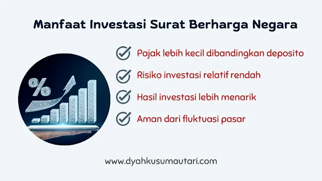 Manfaat Investasi Surat Berharga Negara