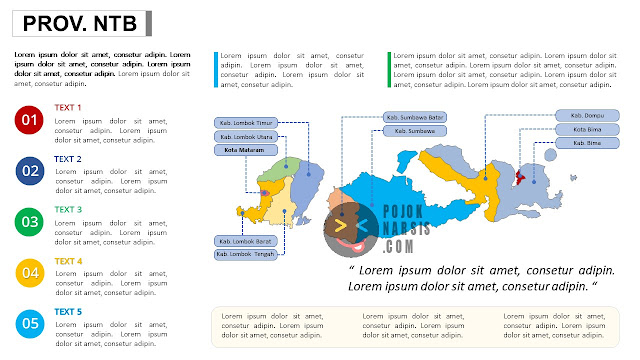 Peta Provinsi NTB Powerpoint Editable