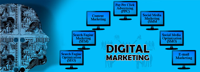 Digital Marketing Services