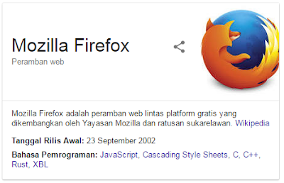 Download Update Mozilla Firefox 50.0.2