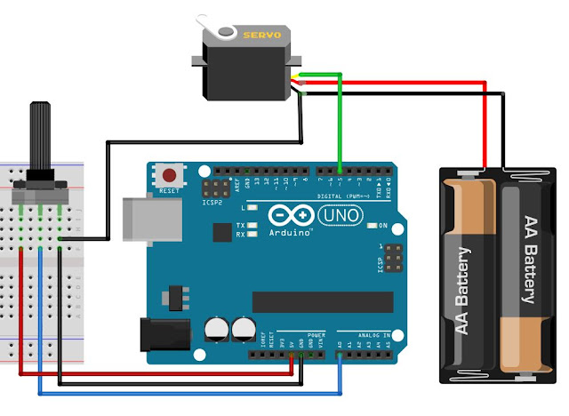 Kontrol Motor Servo menggunakan Arduino