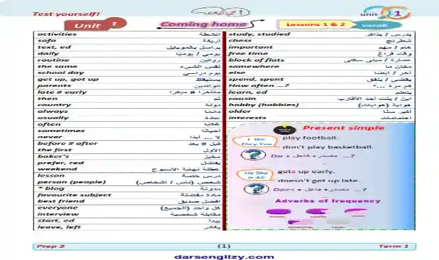 اهم مذكرة فى اللغة الانجليزية للصف الثانى الاعدادى الترم الاول 2022 اعداد مستر محمود ابو غنيمة