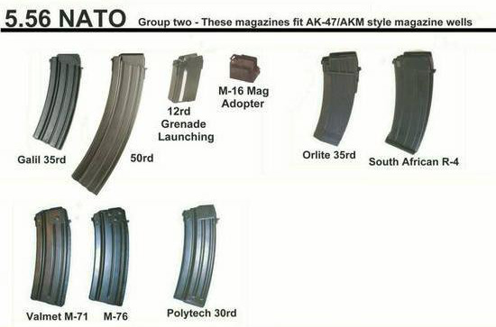 Магазины для автомата Калашникова под патрон 5.56 НАТО