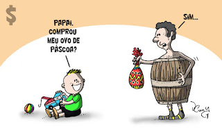 Resultado de imagem para charge sobre ovo da pascoa