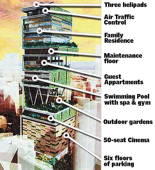 Interior Design For Living Room In Mumbai