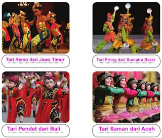  Materi dan Kunci Jawaban Tematik Kelas  Kunci Jawaban Tematik Kelas 4 Tema 6 Subtema 2 Halaman 75, 77, 78, 80, 81, 82, 83