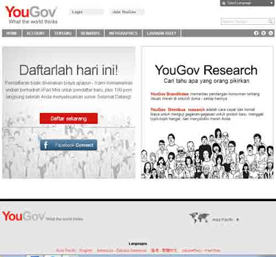 YouGove Indonesia. Gambar dari Internet