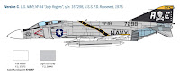 Italeri 1/48 F-4J PHANTOM II (2781) Colour Guide & Paint Conversion Chart