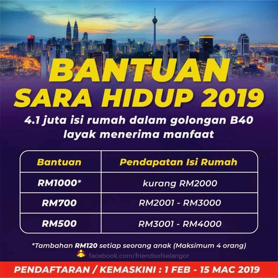 Brim 2019 Bujang Permohonan - Jun Contoh