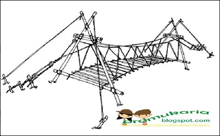  Pramuka  Jaya Contoh Model Pionering Jembatan