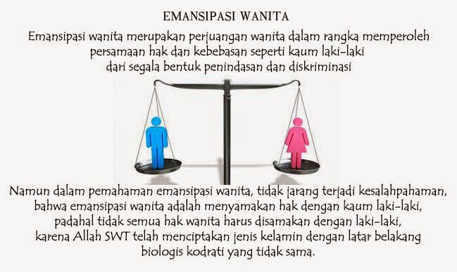 Emansipasi Wanita Merupakan Contoh Perubahan Sosial Dalam 