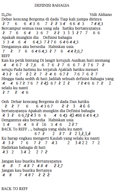 Not Angka Pianika Lagu Vidi Aldiano Definisi Bahagia