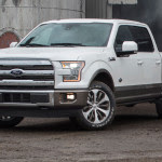 2016 Ford F250 Diesel Concept Price Review