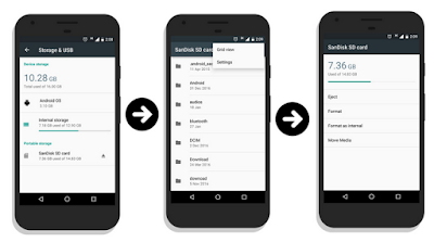 Cara menggunakan SD Card menjadi Memori internal di semua tipe android 
