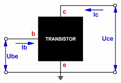 Transistor-karakteristieken-01 (© 2023 Jos Verstraten)