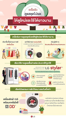 JPG+Infographic_How+to+Make+Your+Favorite+Clothes+Last+Longer