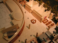 Architecture Models Used2