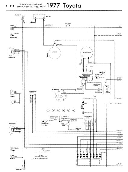 Fj40 Land Cruiser Wiring Diagram