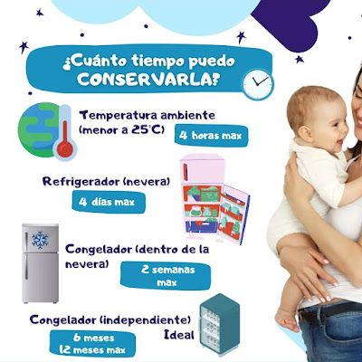 Metodos para conservar la leche materna