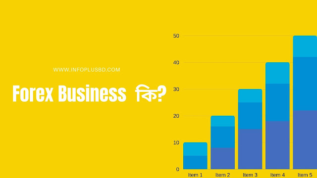 ফরেক্স কি? বিনিয়োগ ও ইনকাম কিভাবে?