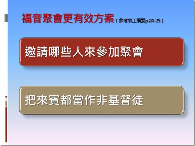 投影片22