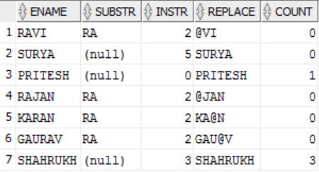 Sql count as condition