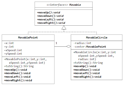 design patterns from Spring framework