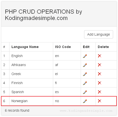 Simple Crud Operations In Php & Mysql Example