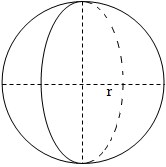 Kumpulan Rumus Matematika SD Bangun Ruang