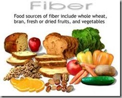 fiber for health