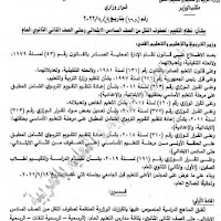 المشروعات البحثية لصفوف النقل من الصف السادس حتى الثانى الثانوى الترم الاول 2023