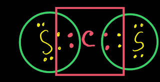 CS2 lewis structure obey octet rule