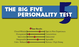 Hasil gambar untuk big 5 personality pdf