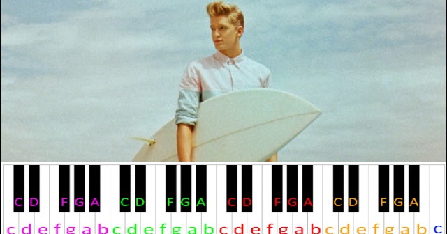 La Da Dee By Cody Simpson Piano Letter Notes - roblox piano sheets la da dee