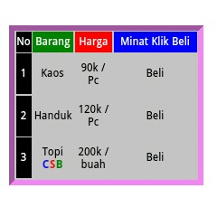 cara-membuat-tabel-html-untuk-posting-blog-anda