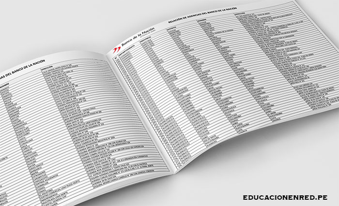 Relación de Agencias del Banco de la Nación para Inscripción al Concurso Excepcional de Reubicación - Tercera, Cuarta, Quinta y Sexta Escala Magisterial - MINEDU - www.minedu.gob.pe