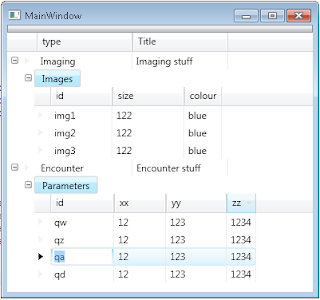 Infragistics XamDataGrid with different data types