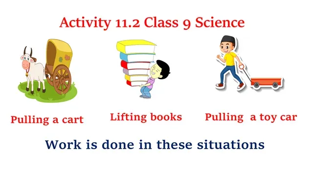 Activity 11.2 Class 9 Science Chapter 11Work and Energy