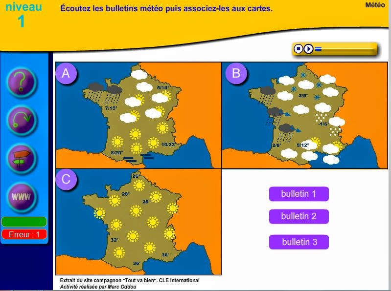 http://www.estudiodefrances.com/exercices/meteo.html