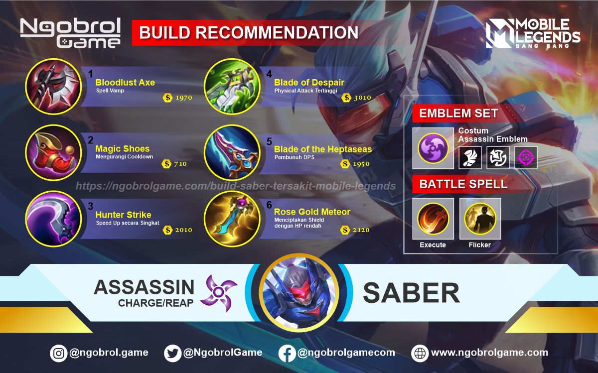 Build Saber Savage Mobile Legends