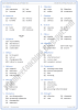 ecat-english-synonyms-mcqs-for-engineering-college-entry-test