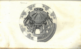 A diagram of a structural dome