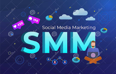 Importance of Social Media Marketing 2021