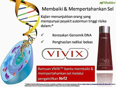 VIVIX SCLERODERMA